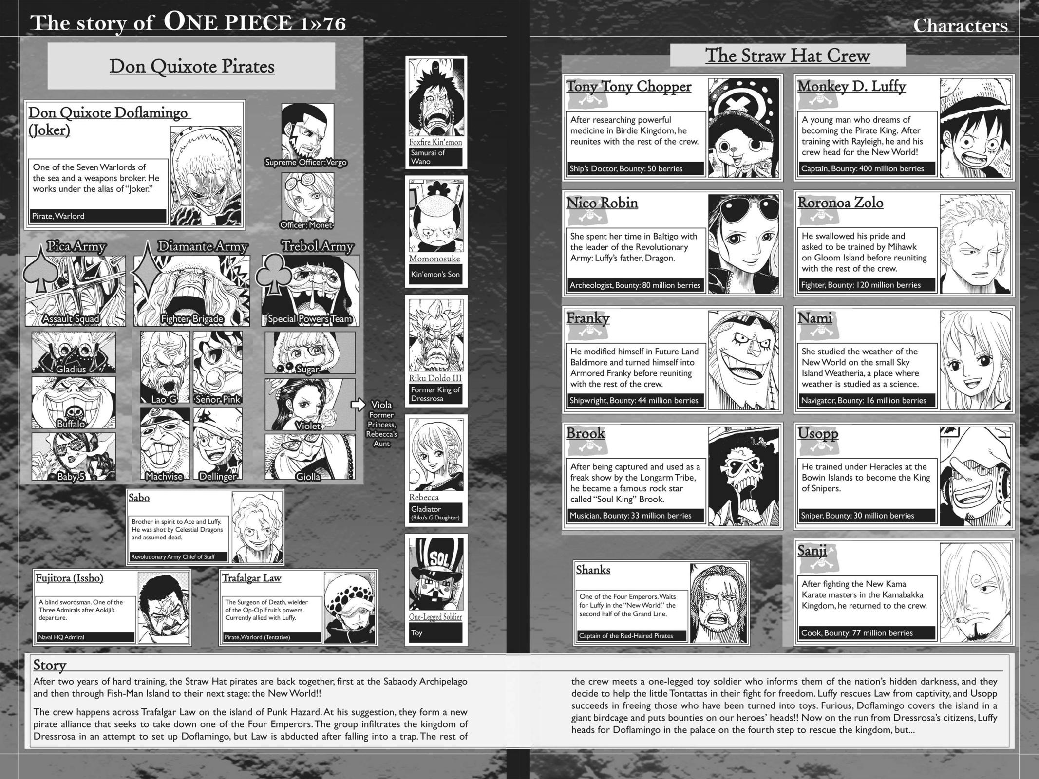 chapter753